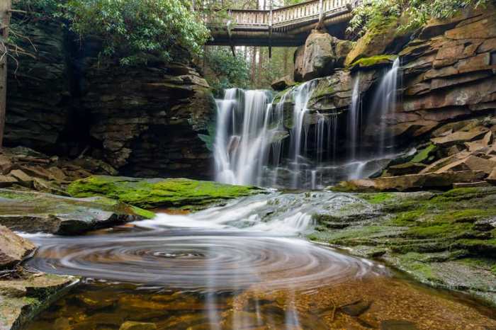 Air terjun terdekat dari lokasi saya