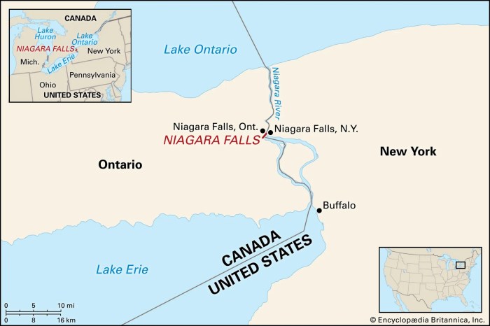 Niagara arrows