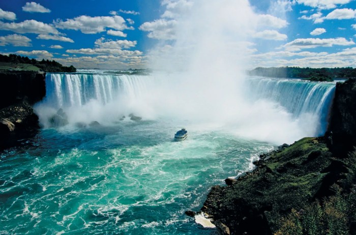 Air Terjun Niagara Terdapat di Negara Mana?