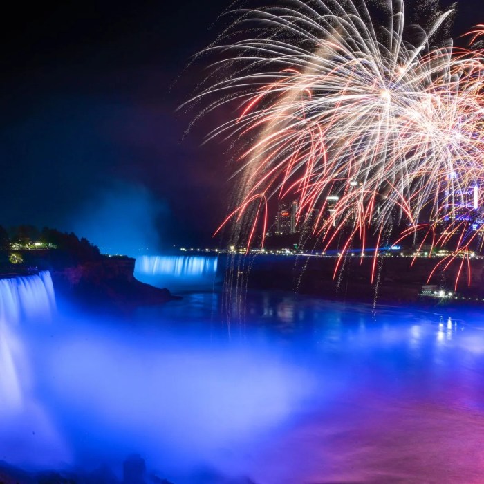 Air Terjun Niagara Keajaiban Alam Amerika Utara