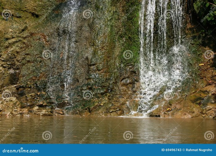 Pesona Air Terjun Grenjeng Keindahan Alam yang Memikat