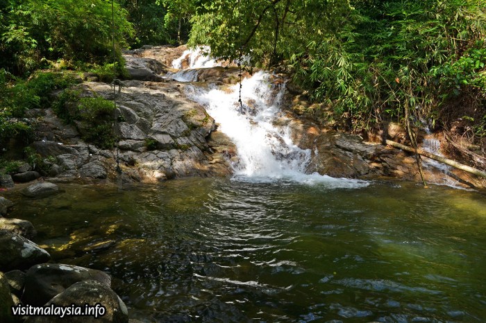 Air terjun kampar