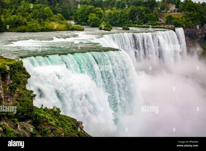 Waterfall wonders world around travel thinkstock