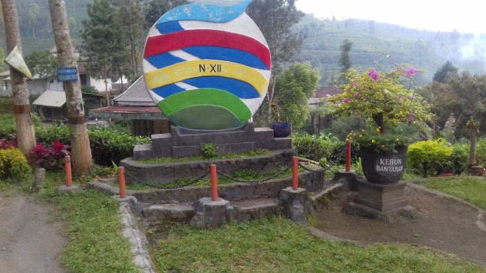 Pesona Air Terjun Sirah Kencong Keindahan Alam Indonesia