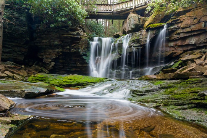 Temukan Air Terjun Terdekat, Petualangan Menanti