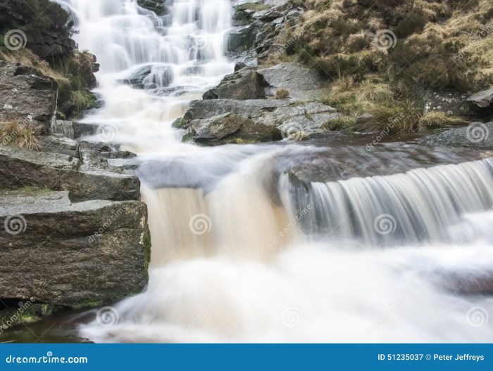 Air terjun di puncak